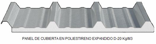 CUERTAS AISLADAS PARA TECHOS Y NAVES INDUSTRIALES