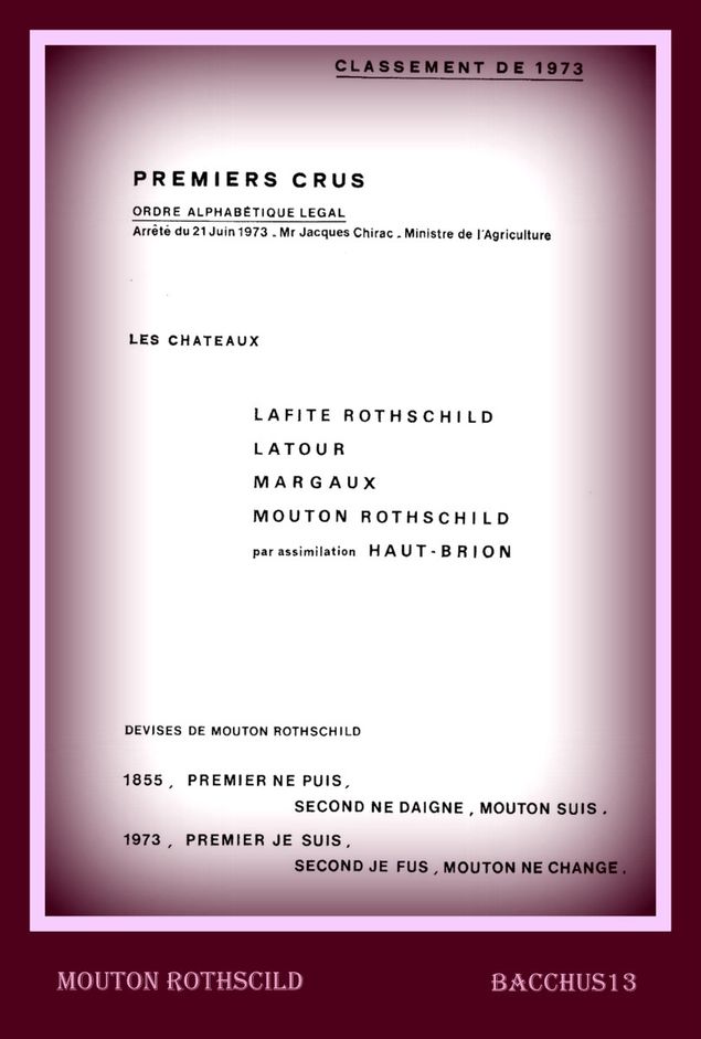 Arrêté du 21 juin 1973 par Jacques Chirac