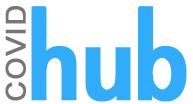covidhub.ch