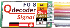 Minituredecoder