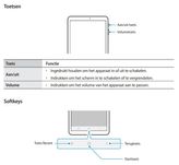 Tablet - basics
