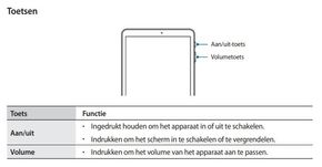 Aanzetten van de tablet