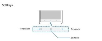 SOFTKEYS