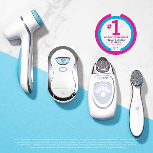 Dispositivos de Belleza