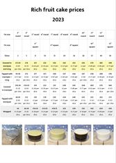 2023 rich fruit cake prices