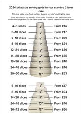 2024 price list for birthday cakes