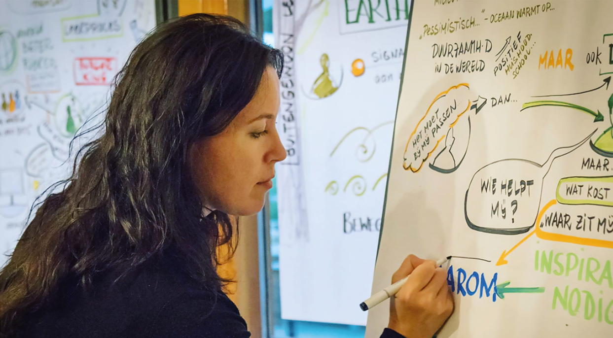 graphic recording bildreflektion vlada lisinenko