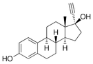 Endocrine disruptor