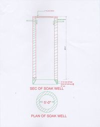 plan7