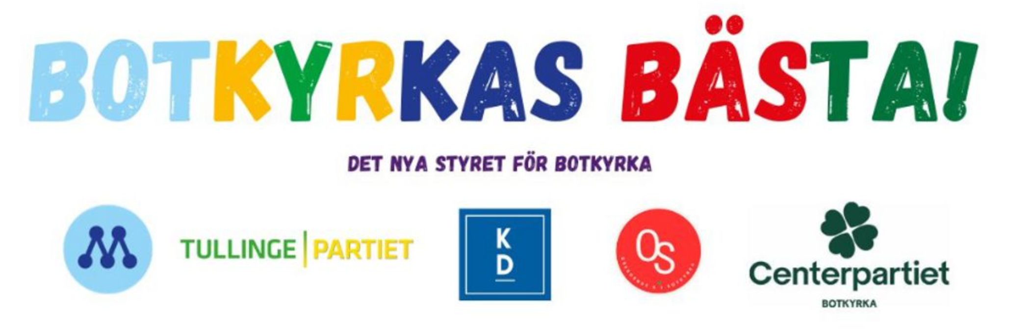 Botkyrkas bästa