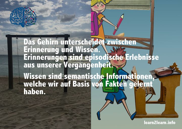 Spruchkarte_10.18_Erinnerung_Wissen