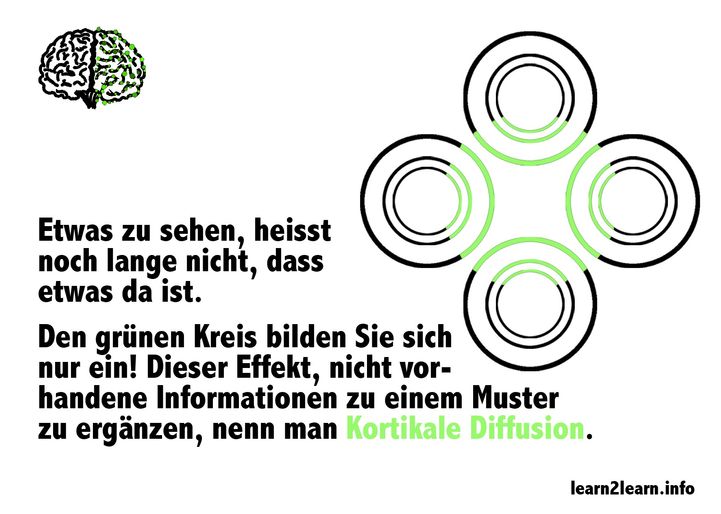 Spruchlarte Kreis