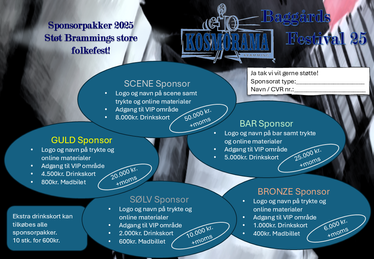 Sponsorpakker