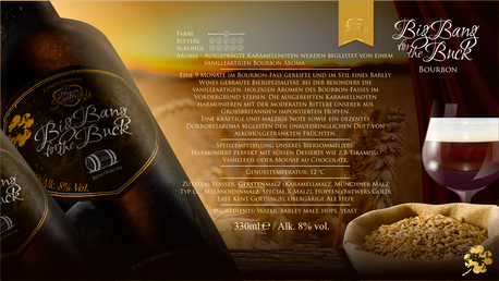 Craftbeer Craftbier Onlineshop Webshop Bier Shop Online