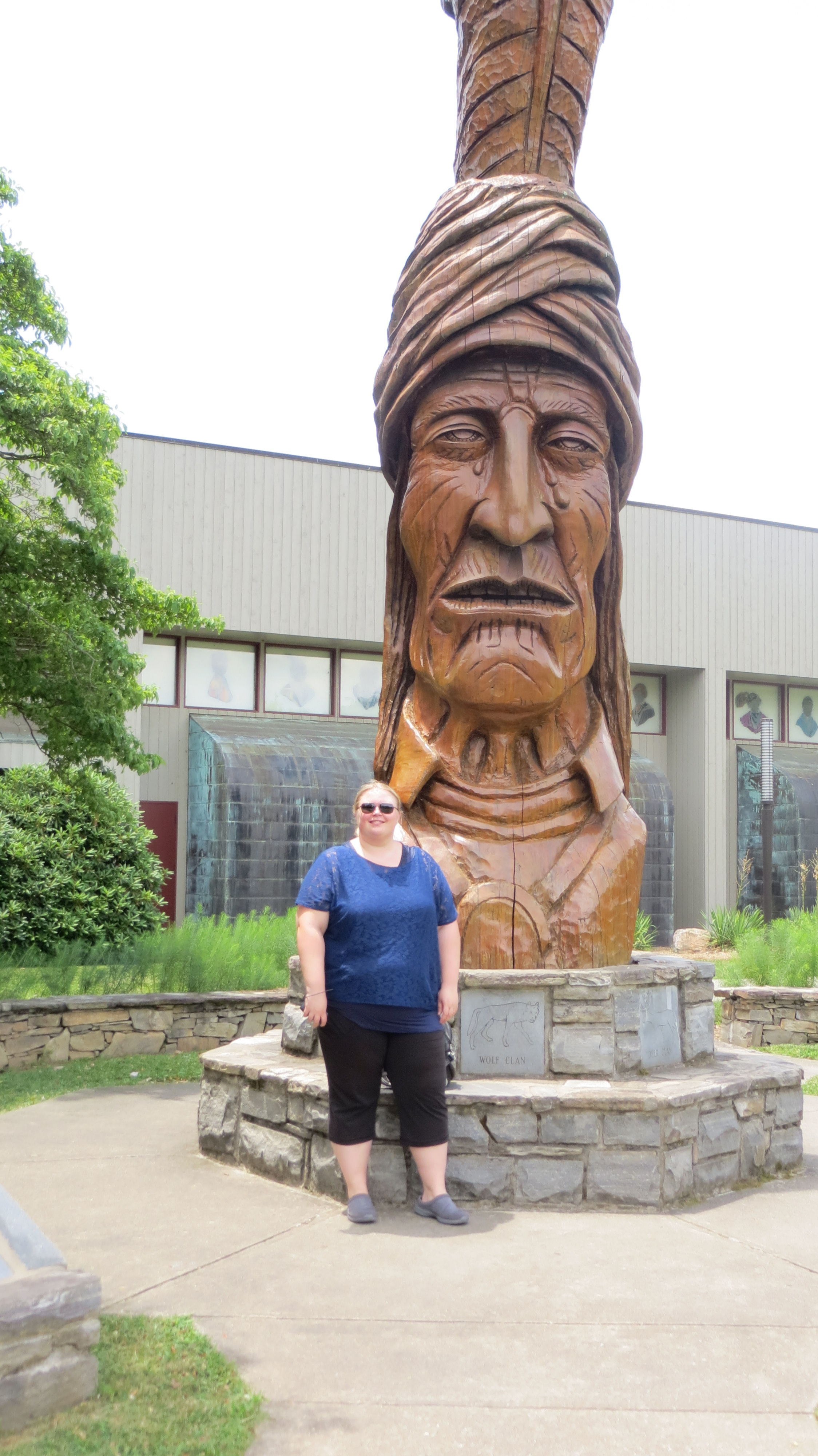 Museum of the Cherokee Indian