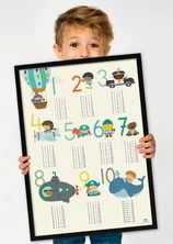 Tafels poster jongens