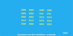 Tp - buffertbalksiffror
