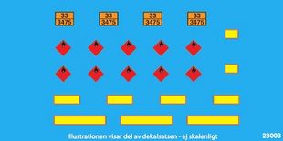 Farligt gods
