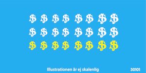 SJ märken - metkrokar