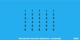 Siffror