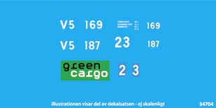 V5 - GC