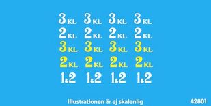 Klass-siffror