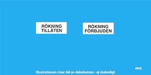 Rökning tillåten / förbjuden