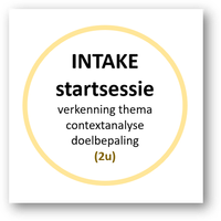 intakesessie bij CabaBLOOM