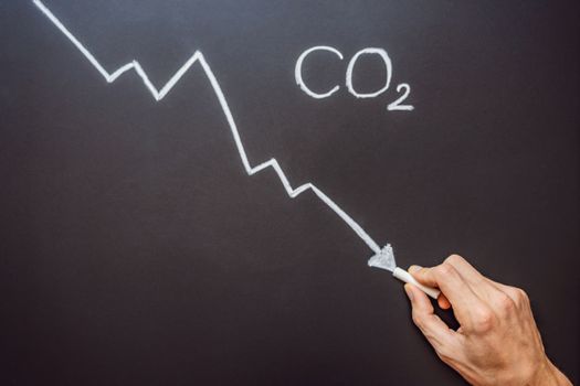 Klimatdeklaration