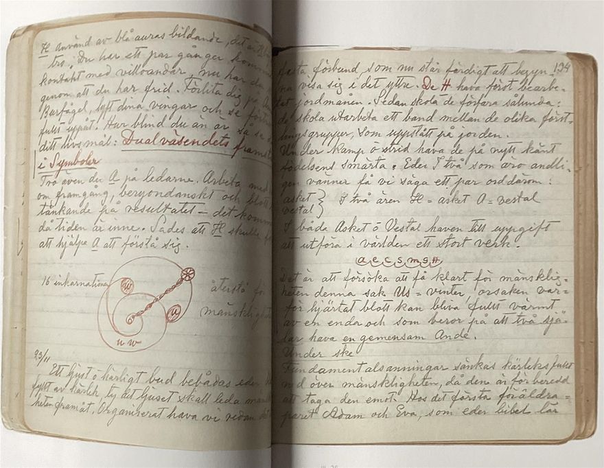 Anteckningar från 23 nov.1906: Noteringar av tecken, symboler och tavlor.