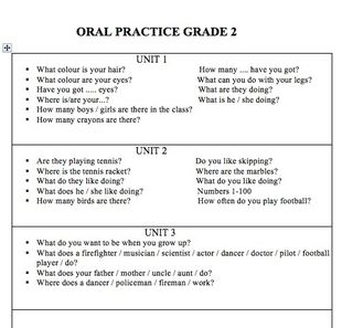 Samples of Assembly Questions.