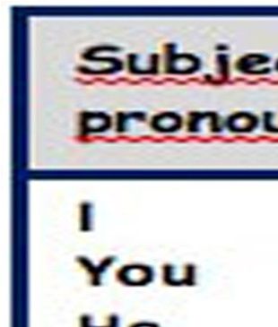 Songs for Grammar.
