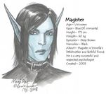 Char12Magister