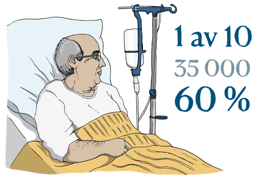 Läkemedelsgenomgångar_Film-1_patient