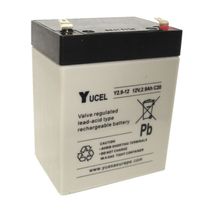 2.9 AH