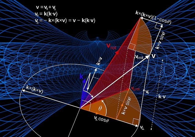To describe and show with an absolute sense of our existence in the entire universe several factors will take us to not know. even we used  formulas to investigate. By Ulrich Ndilira Rotam