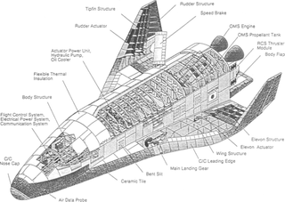 Schematic of JAXA HOPE-X