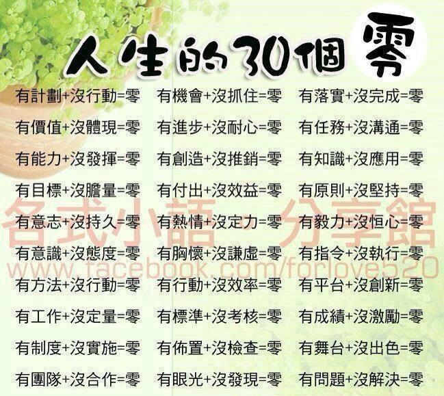 # 評量一下現在的你有幾個零?
@ 一個月後還有幾個零?
* 一年/三年/五年後...?!