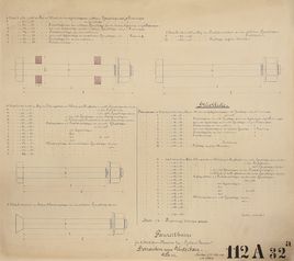 112 A 32 a