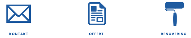 offertförfrågan cl måleri