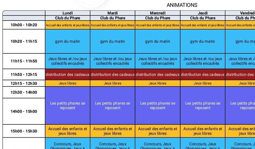 Ecole de natation Bénodet
