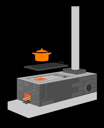 Justa Stove