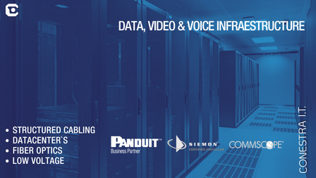 Structured Cabling, fiber solution