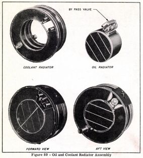 Oil and Coolant Radiator Assembly