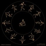 AUNTIE FLO & SARATHY KORWAR – SHRUTI DANCES
