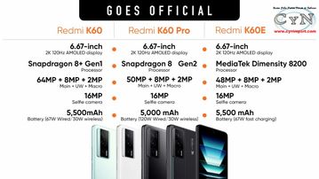RedMi K60 Series (16)