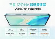 Vivo S15 Series (4)