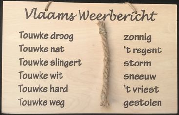 Muurplaat vlaams weerbericht