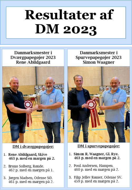 DM 2023