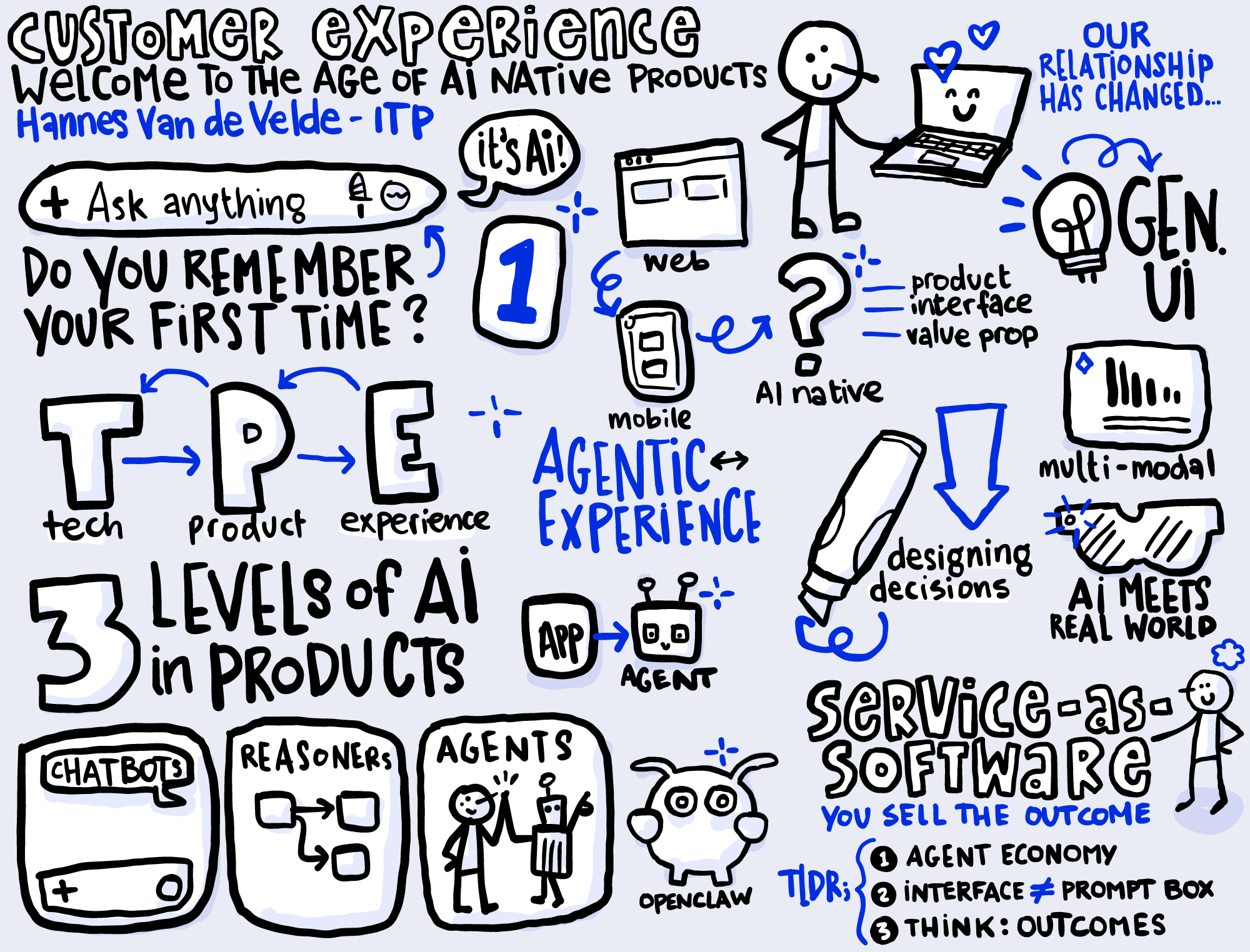 ITP-Afterwork-April26-Artboard 2
